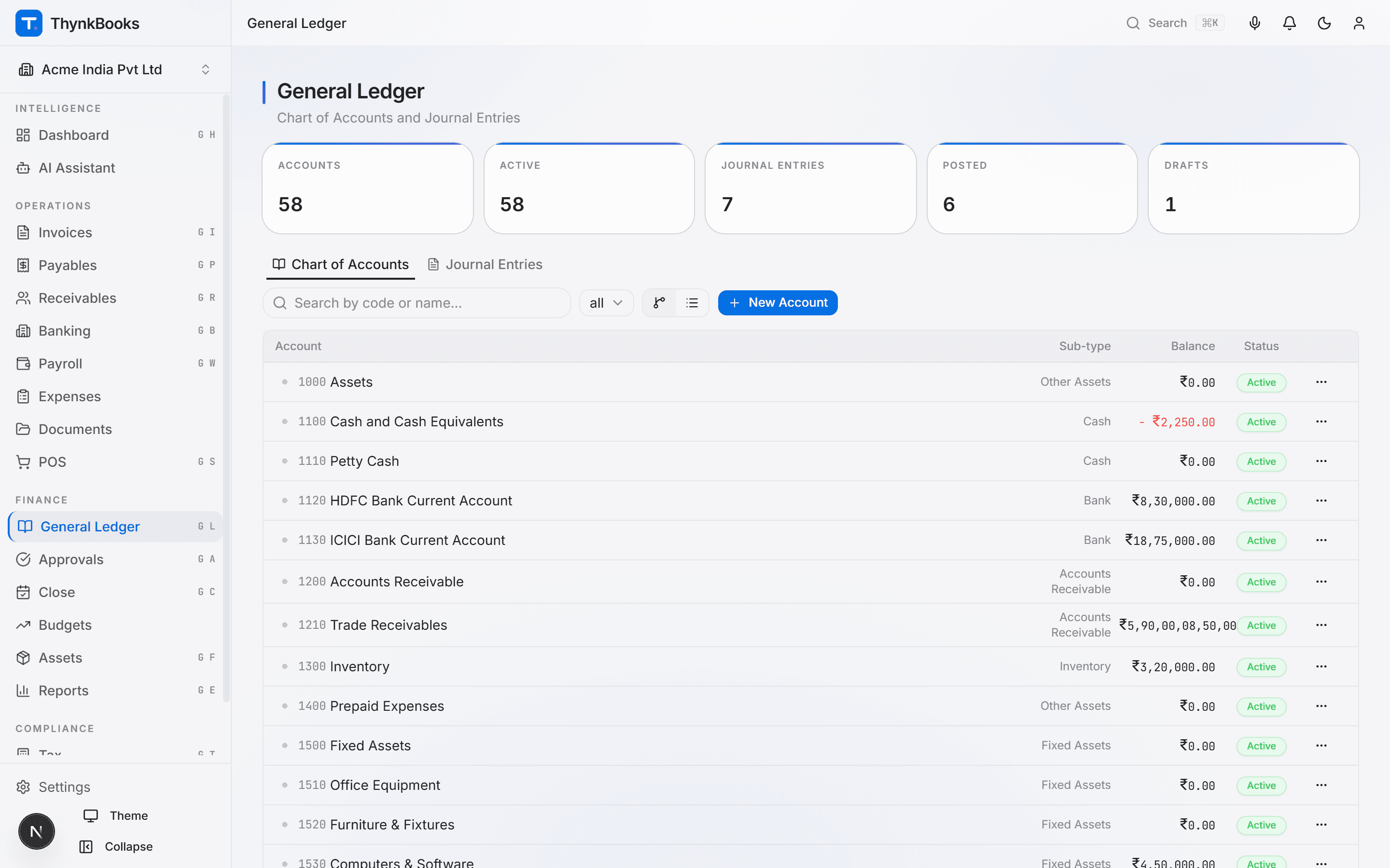 ThynkBooks general ledger showing the chart of accounts and journal entries with real balances